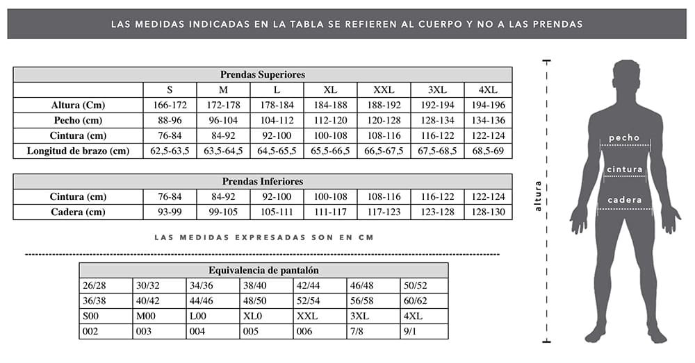 Talles-Lemat-productos